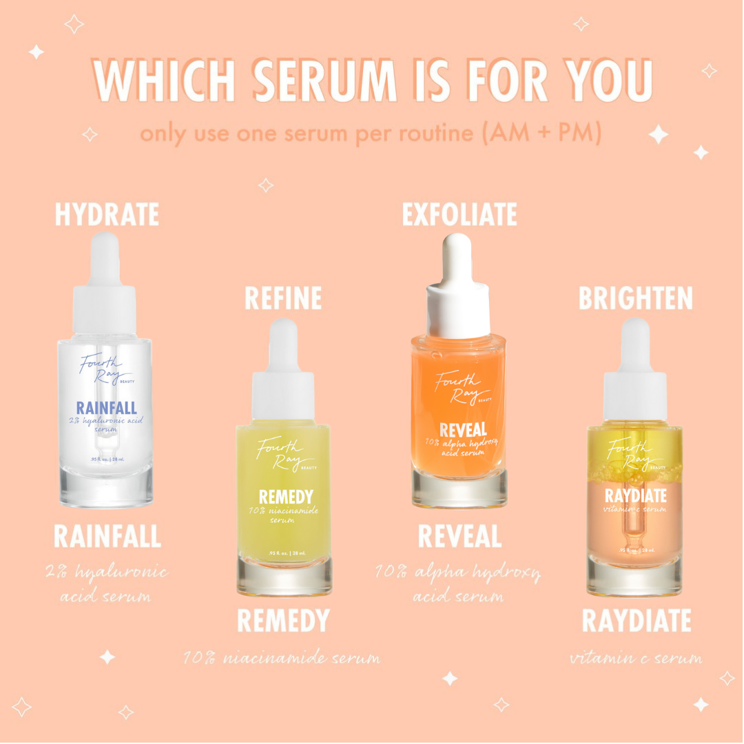 So Refined - Easy Set