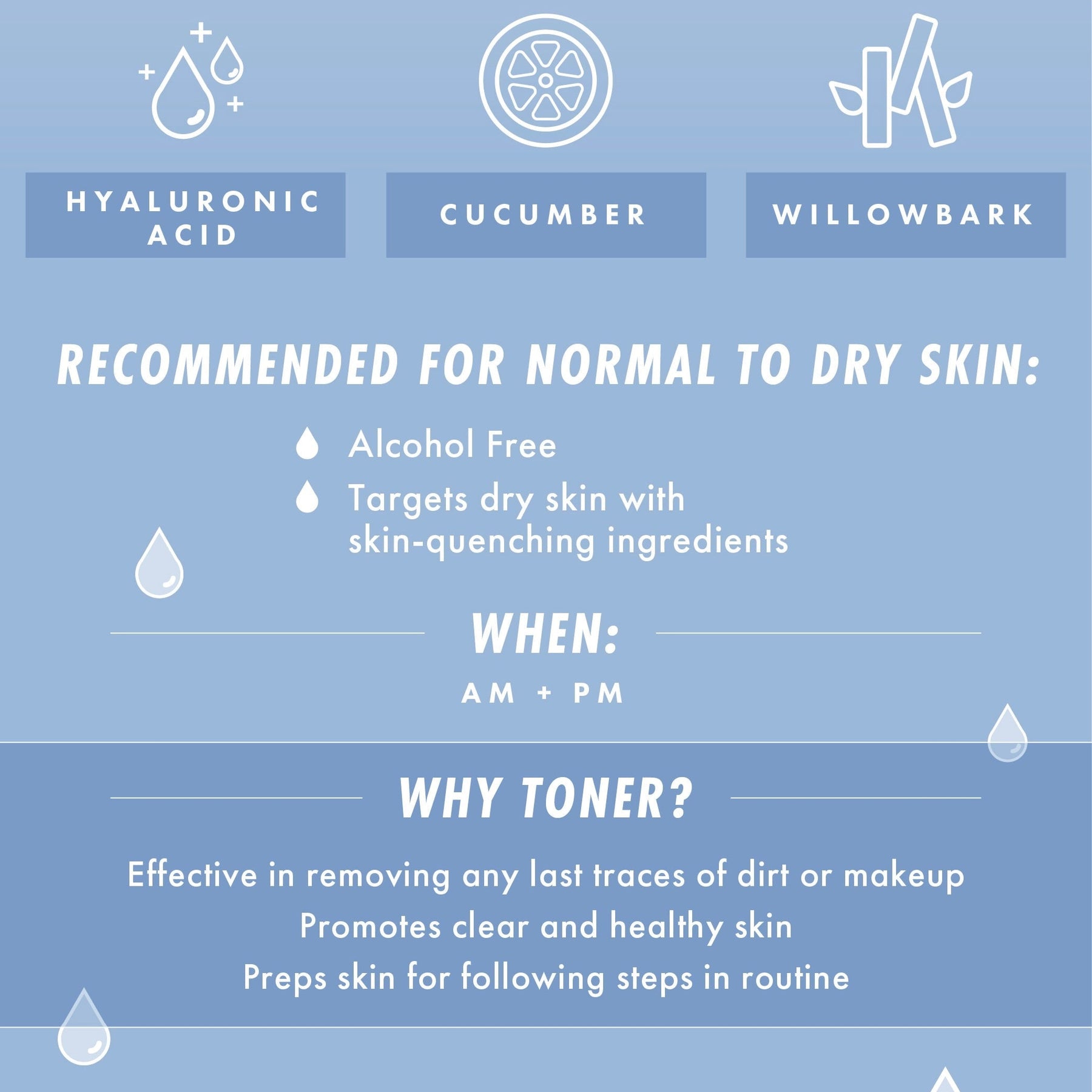 Waterfall Gentle Tonic - Clean Bundle